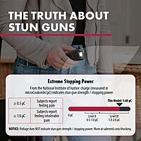 SABRE 2-in-1 Stun Gun and Flashlight and Belt Holster, 1.60 µC Charge, 120 Lumen LED, Rechargeable