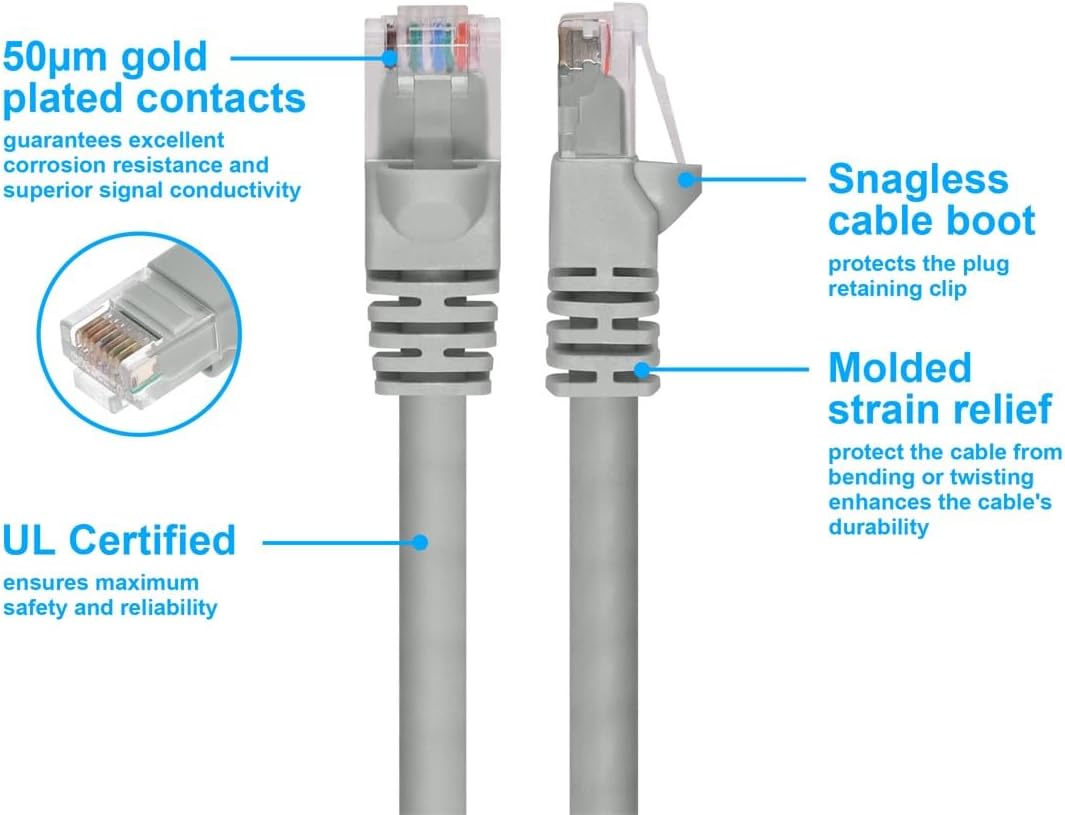 Monoprice Cat6 24AWG UTP Ethernet Patch Cable - Snagless RJ45, 550MHz, Pure Bare Copper