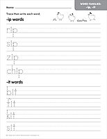 Read, Sort & Write: Word Families: Fun, Reproducible Activities With Writing Pages That Build Essential Skills