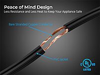 Monoprice Figure-8 (IEC C7 / IEC-320-C7) Non-Polarized Power Cord 18AWG SPT-2 Black