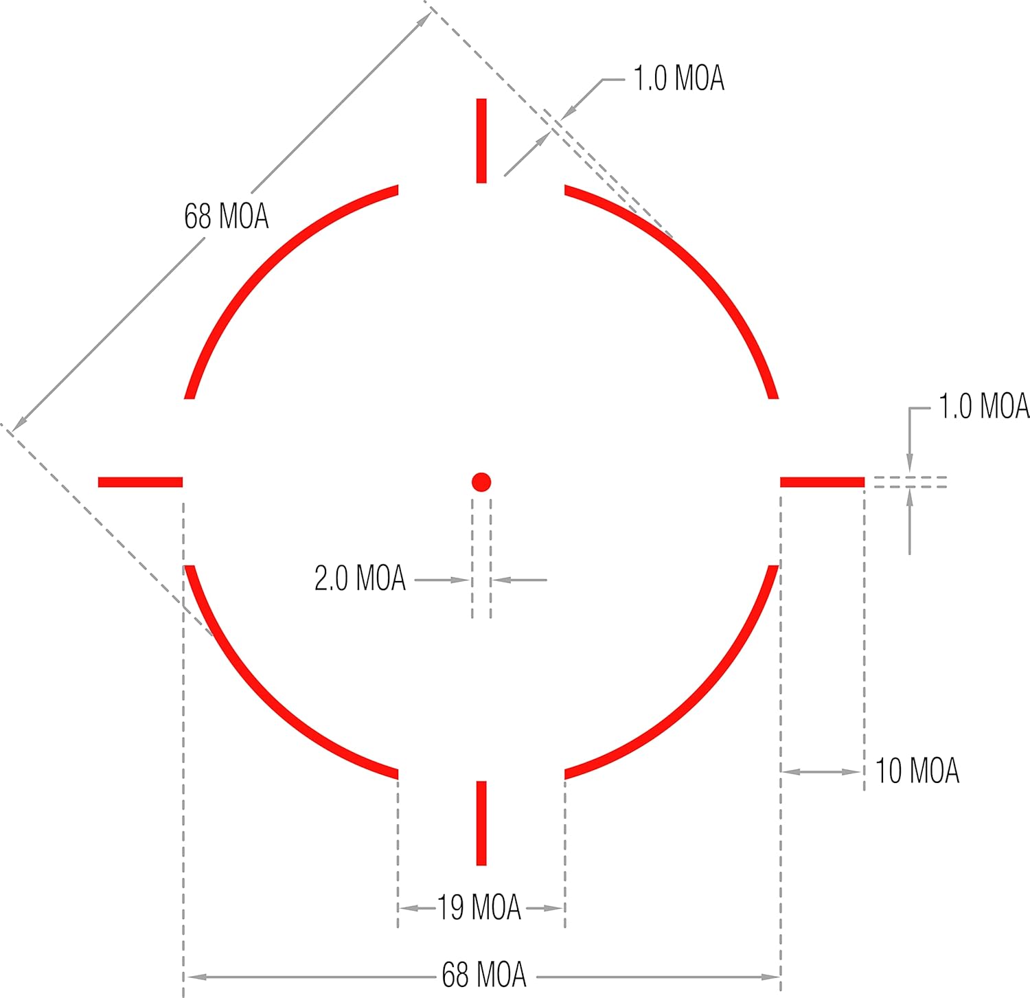 TRIJICON MRO HD 1x25 Red Dot Sight with 2.0 MOA Dot and 68 MOA Segmented Circle Reticle