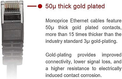 Monoprice 103419 Cat6 Ethernet Patch Cable - Network Internet Cord - RJ45, Stranded, 550Mhz, UTP, Pure Bare Copper Wire