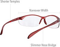 HOWARD LEIGHT Woman Shooting Combo Kit Muff/Eyewear Women's Kit