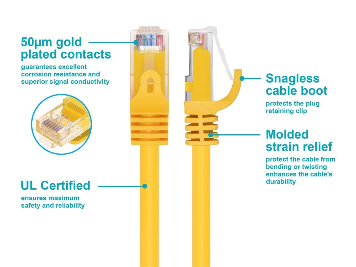Monoprice Cat6 Flexboot Ethernet Patch Cable UTP 24AWG 550MHz Snagless RJ45