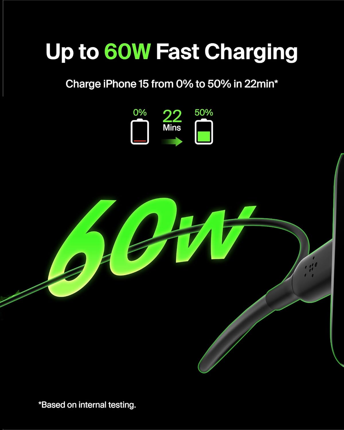 Belkin USB-C to USB-C Fast Charging Cable