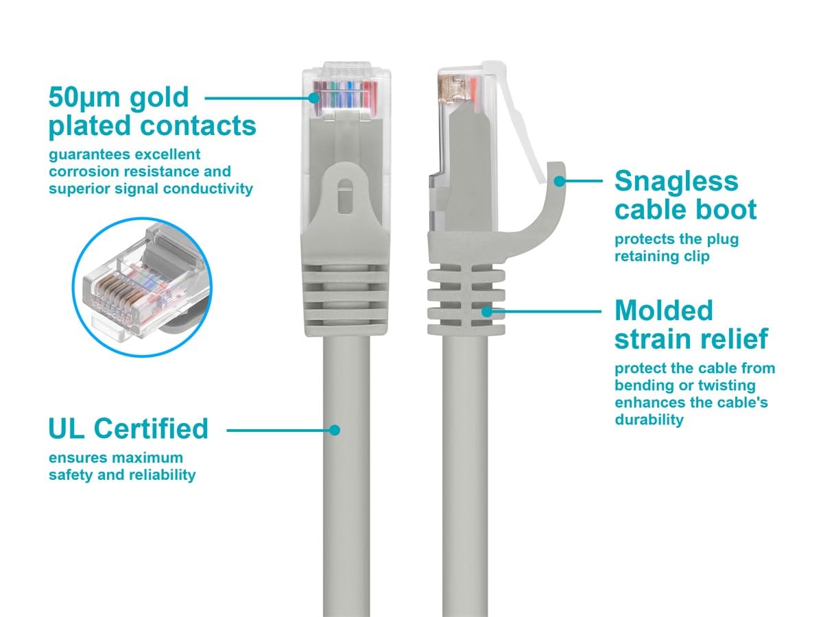 Monoprice Cat6 Flexboot Ethernet Patch Cable UTP 24AWG 550MHz Snagless RJ45