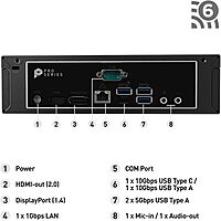 MSI PRO DP21 12M Mini Desktop Computer - 12th Gen Intel Core i7-12700K 12-Core up to 5.00 GHz Processor, 64GB RAM, 8TB SSD