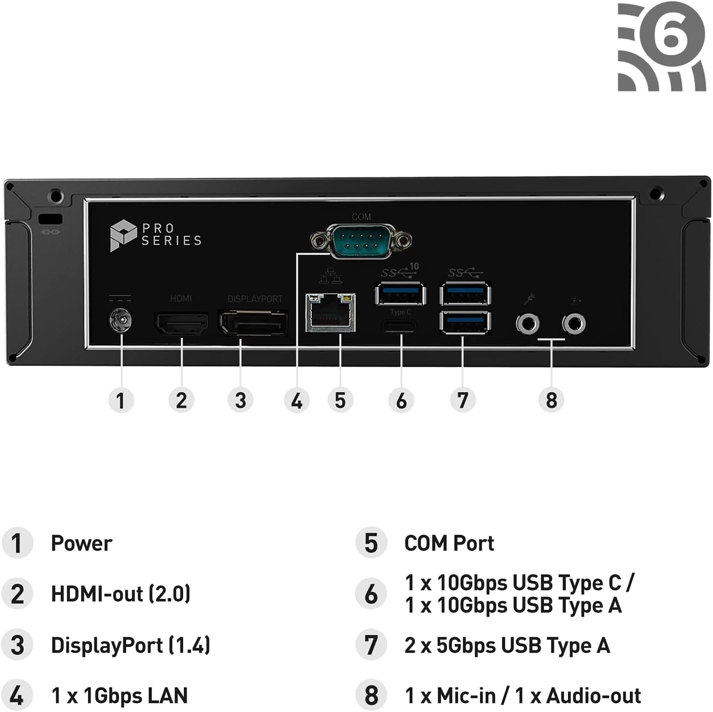 MSI PRO DP21 12M Mini Desktop Computer - 12th Gen Intel Core i7-12700K 12-Core up to 5.00 GHz Processor, 64GB RAM, 8TB SSD