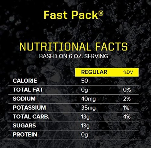 Sqwincher Fast Pack Liquid Concentrate | Lemon-Lime Flavored | Low Calorie | Low Sodium | Electrolyte Replenishment