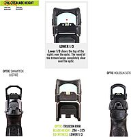 NIGHT FISION Optics Ready Stealth Night Sight Set for CZ P-10