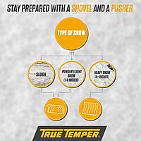 True Temper 1640000 Aluminum Show Pusher with D-Grip Hardwood Handle