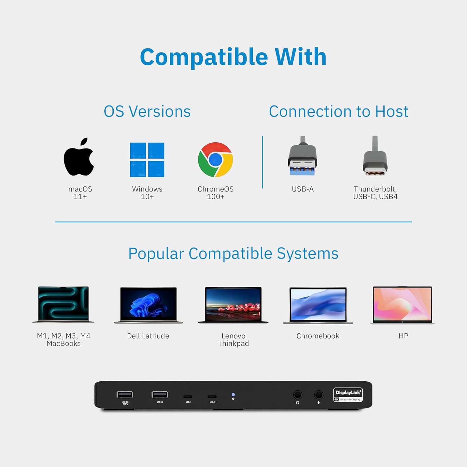 CODi Dual USB-C 4K Universal Docking Station - 60 W - USB Type C - 2 Displays Supported - 4K - 3840x 2160 - A01200
