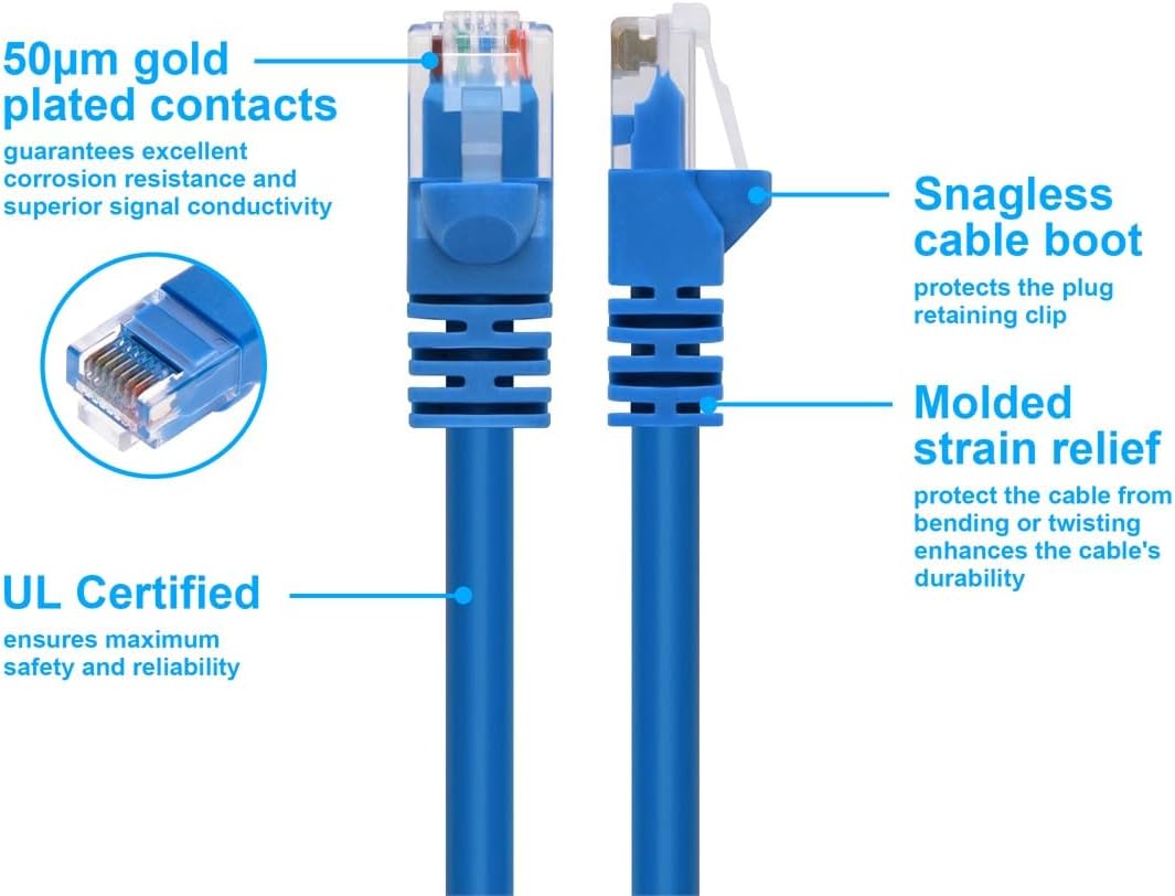 Monoprice Cat6 24AWG UTP Ethernet Patch Cable - Snagless RJ45, 550MHz, Pure Bare Copper