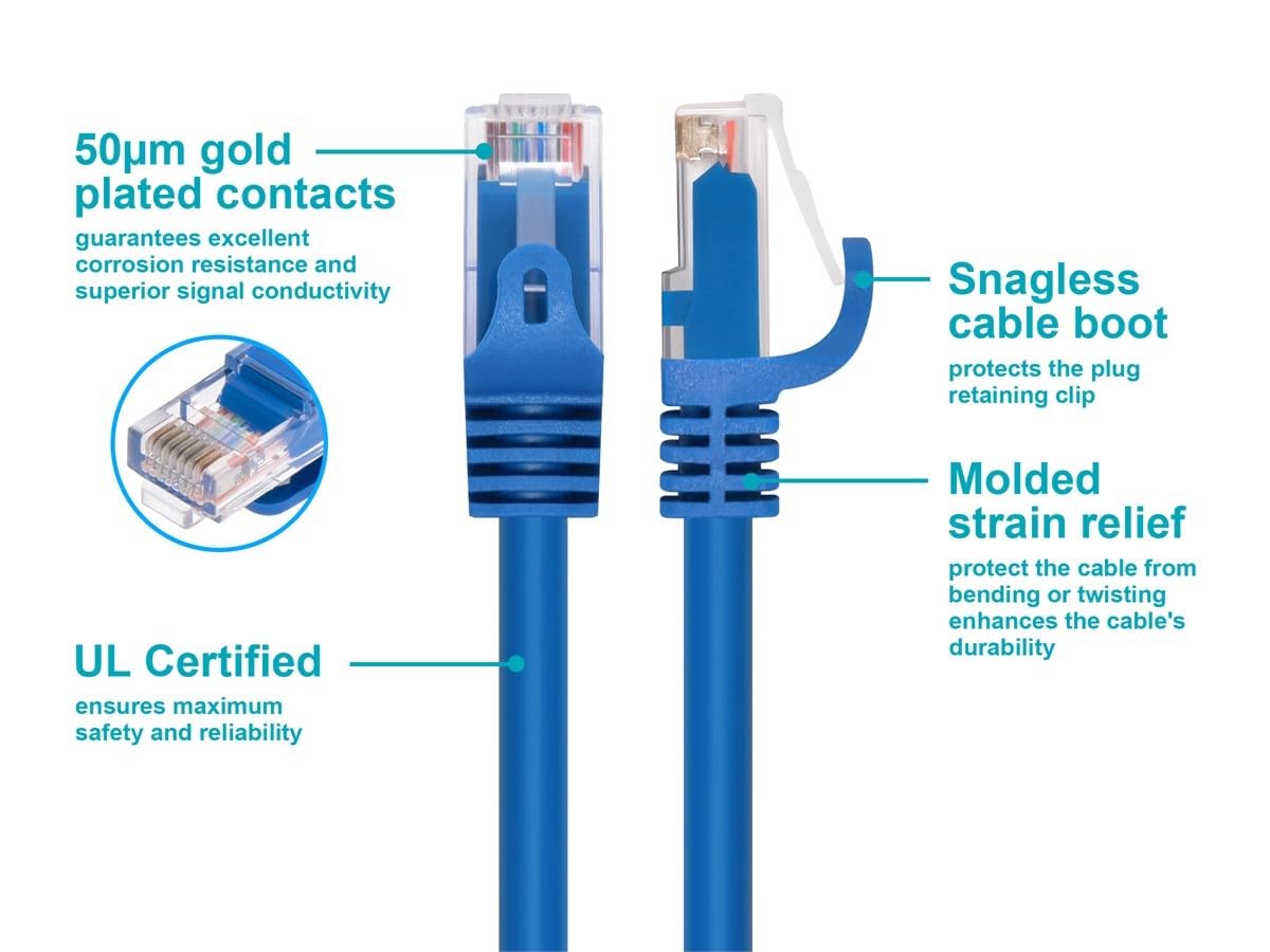 Monoprice Cat6 Flexboot Ethernet Patch Cable UTP 24AWG 550MHz Snagless RJ45