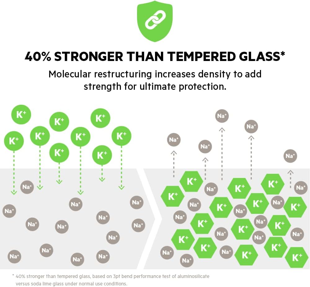 Belkin SCREENFORCE TemperedGlass Screen Protector for iPhone 11 / iPhone XR