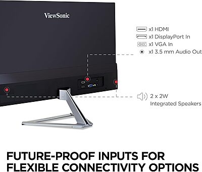 ViewSonic VX-SMHD Full HD IPS Monitor with HDMI and DisplayPort