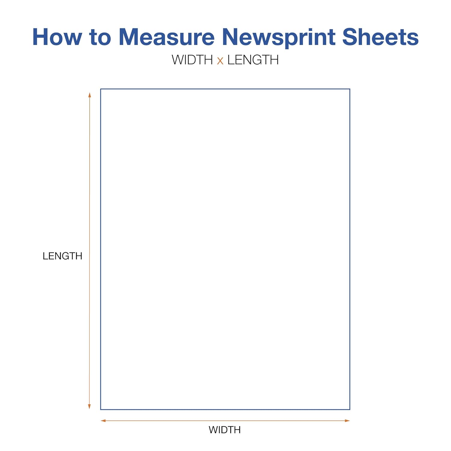 Choice Shipping Supplies Newsprint Sheets, 15' x 20', White, 2,400/Case