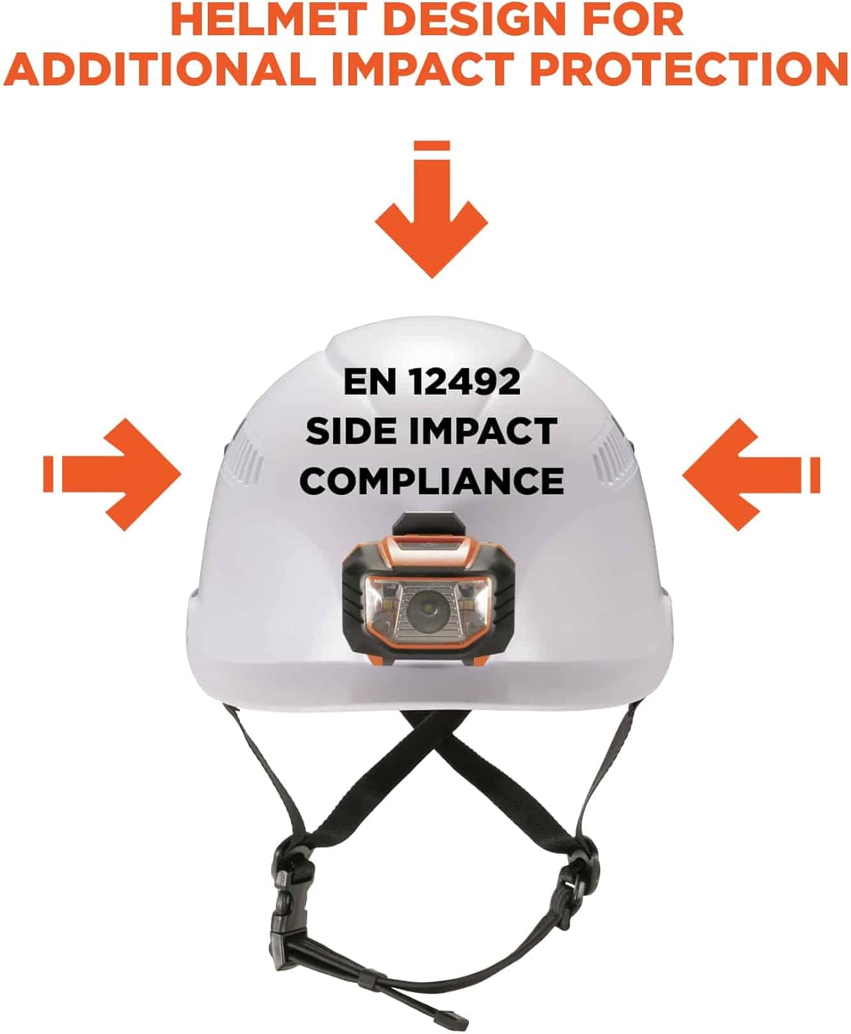 Ergodyne Skullerz 8975 Class C Safety Helmet
