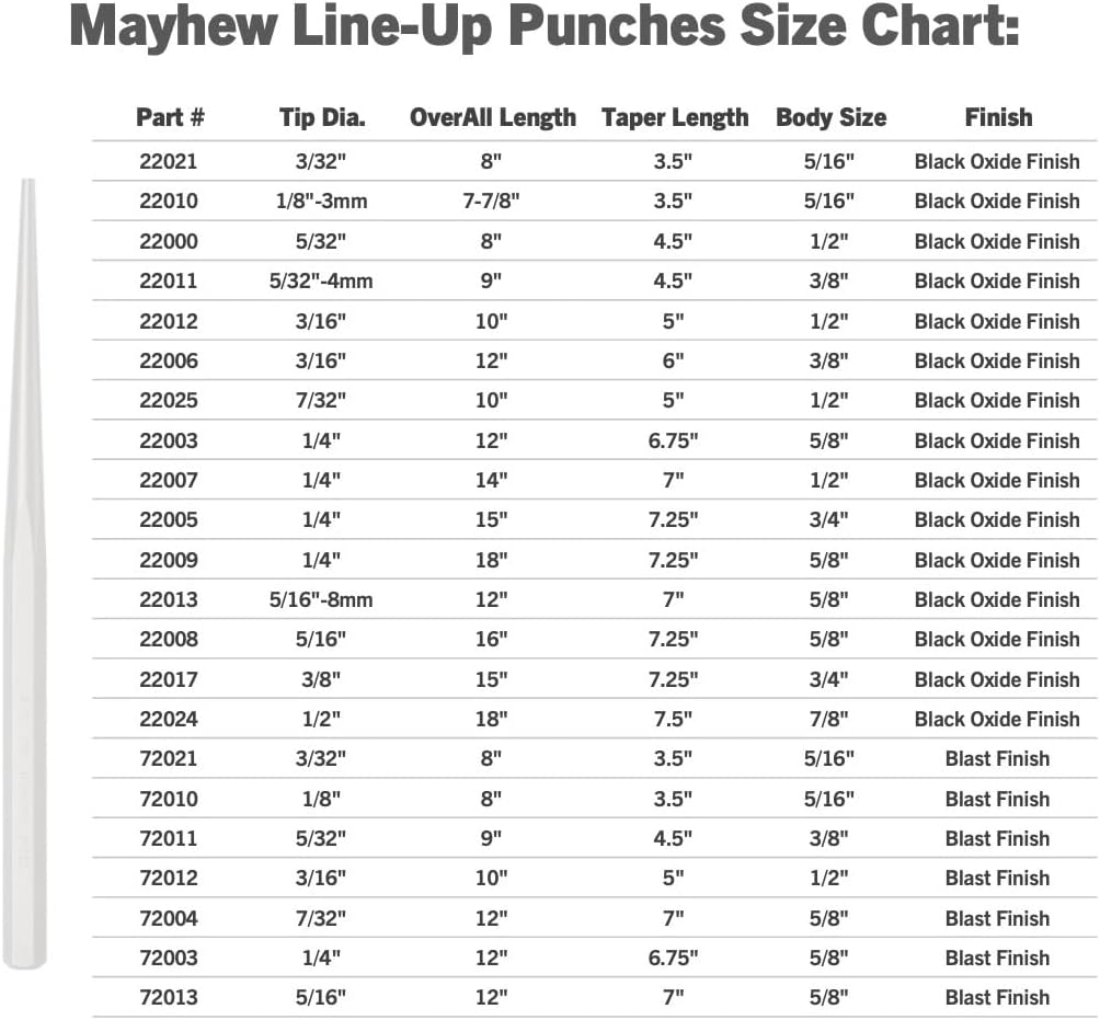 Mayhew Tools Line Up Punch Full Finish, 10 in, 3/16 in Tip, Alloy Steel