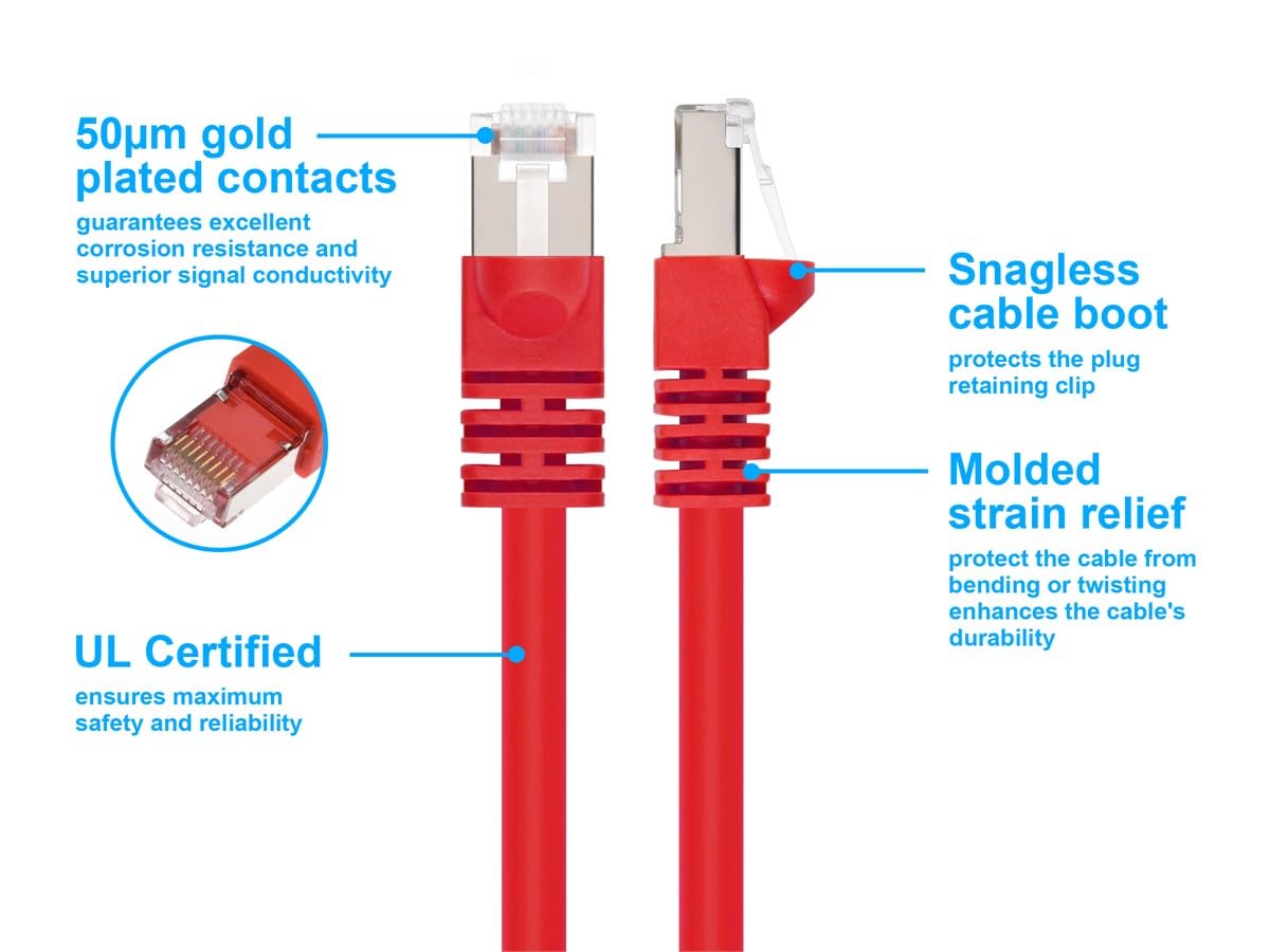 Monoprice Cat6A Shielded (S/FTP) Ethernet Patch Cable - 26AWG Pure Bare Copper Snagless RJ45 Fullboot