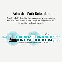 TP-Link AC1200 WiFi Extender, 2025 Wirecutter Best WiFi Extender, 1.2Gbps home signal booster, Dual Band 5GHz/2.4GHz