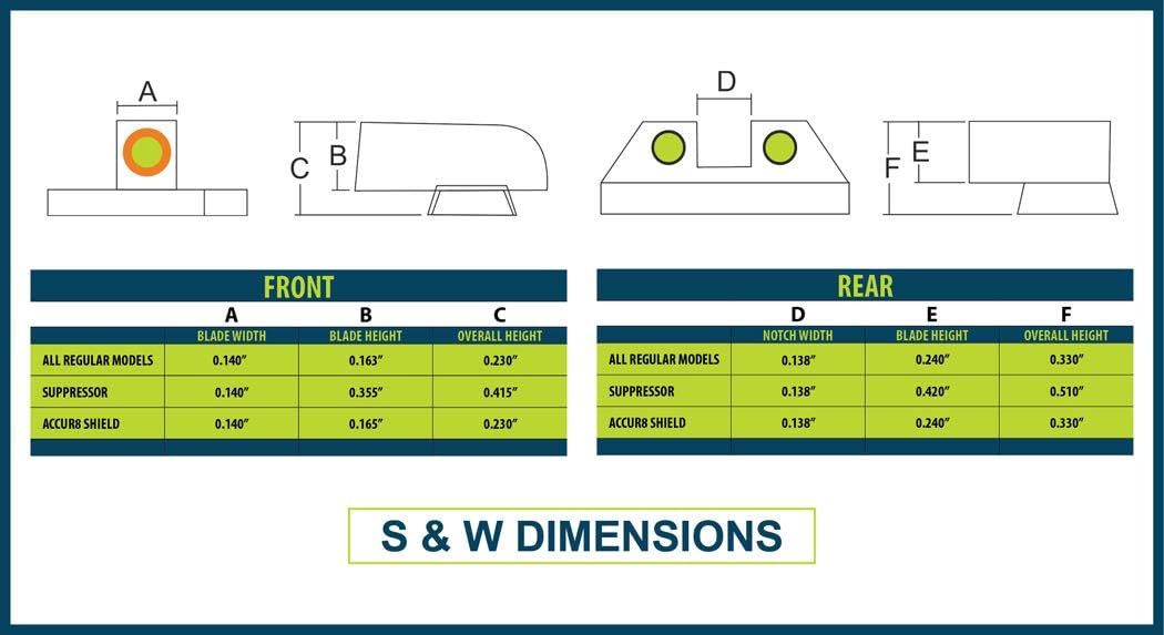 NIGHT FISION Perfect Dot Night Sight Set
