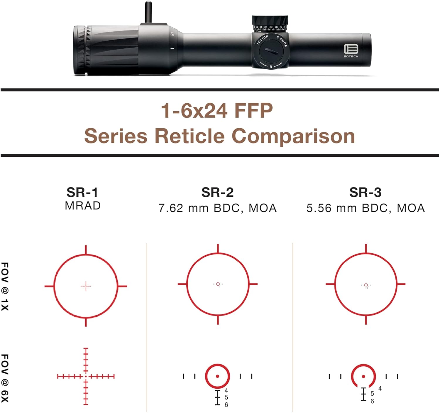EOTECH Vudu Precision Rifle Scope FFP
