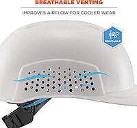 ERGODYNE Skullerz 8951 Vented Hard Shell Bump Cap with Suspension