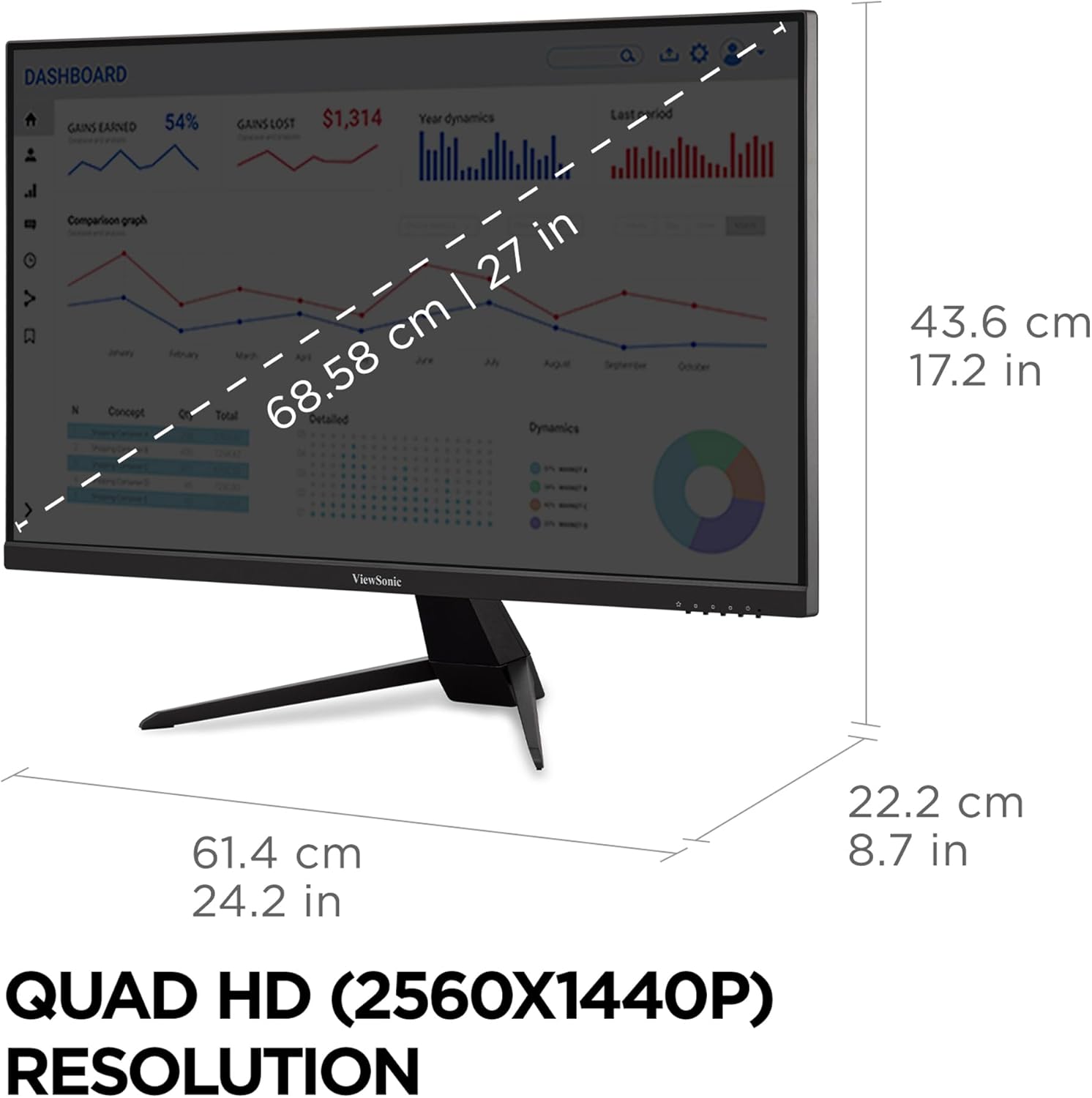 ViewSonic VX Series IPS Monitors with 65W USB-C and Ultra-Thin Bezels