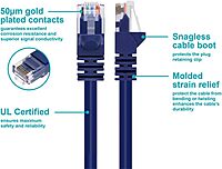 Monoprice Cat6 24AWG UTP Ethernet Patch Cable - Snagless RJ45, 550MHz, Pure Bare Copper