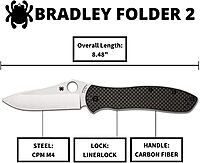 Spyderco Bradley Folder 2 Specialty Knife with 3.66" CPM M4 Premium Steel Blade and Black Carbon Fiber Laminate Handle
