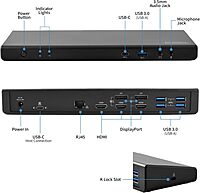 CODi Centro1080 USB-C Triple Display Docking Station | Supports 2 Screens (Windows, macOS, and ChromeOS), Triple 4K@60Hz, 96W PD Charging