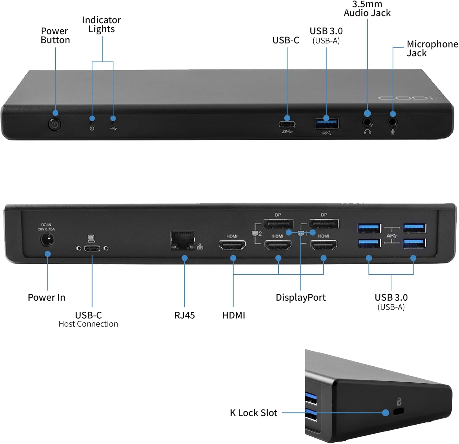 CODi Centro1080 USB-C Triple Display Docking Station | Supports 2 Screens (Windows, macOS, and ChromeOS), Triple 4K@60Hz, 96W PD Charging