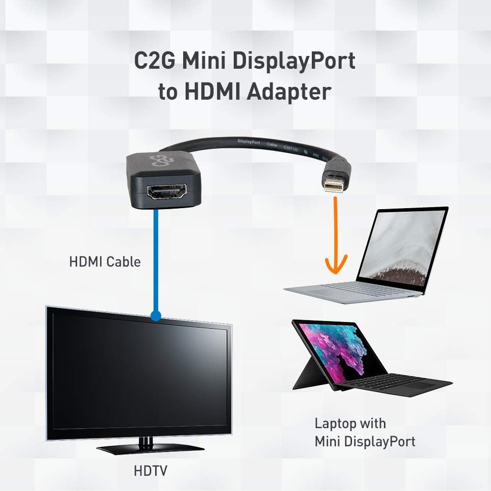 C2G Mini Display Port Adapter, Display Port to HDMI, Male to Female, White, 8 inches, Cables to Go 54314