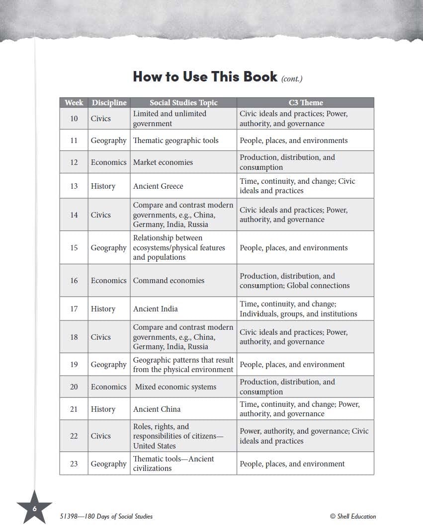 180 Days™: Social Studies, Civics for 6th Grade Practice Workbook for Classroom and Home