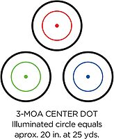TRUGLO Triton 30mm 3-MOA Hunting Durable Lightweight Waterproof Fogproof Shock Resistant Adjustable Tri-Color Dot Sight