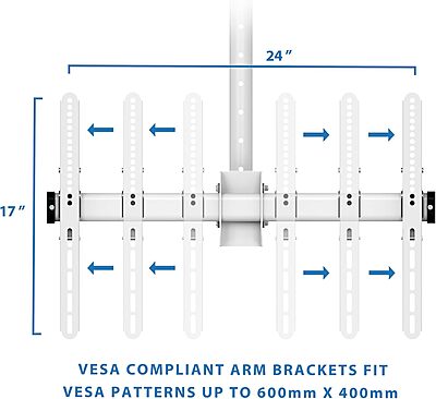 Mount-It! Full Motion Ceiling & RV TV Mount
