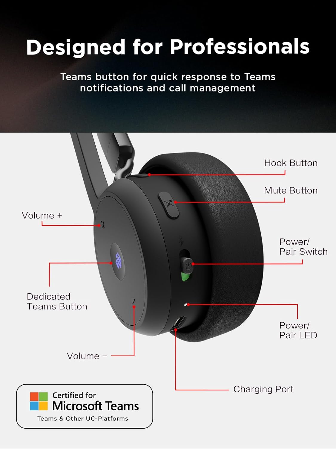 LENOVO Teams Certified Headset - Wired & Wireless