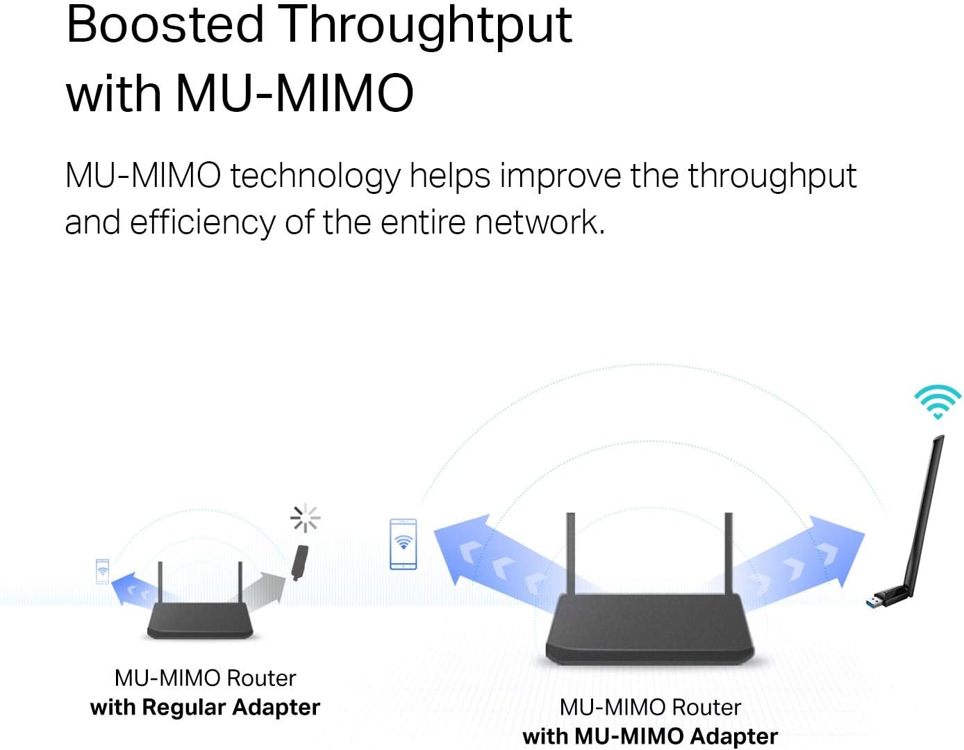 TP-Link USB WiFi Adapter for Desktop PC, AC1300 USB 3.0 Wireless Dual Band Network Adapter with High Gain Antenna(Archer T3U