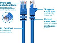 Monoprice Cat6 24AWG UTP Ethernet Patch Cable - Snagless RJ45, 550MHz, Pure Bare Copper