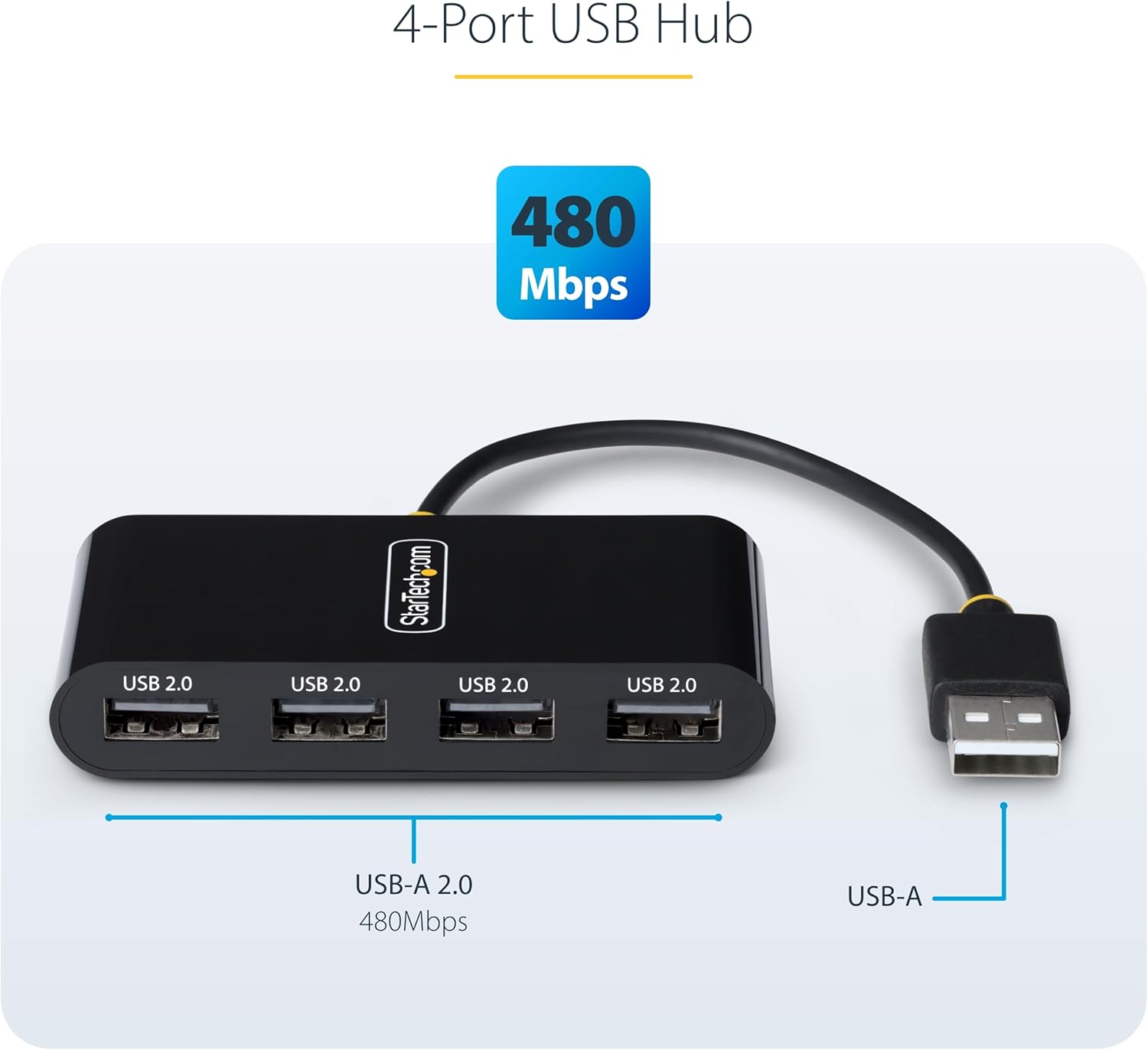 StarTech.com 4-Port USB 2.0 Hub, USB Bus Powered, Small Travel Mini USB Hub, Multi-Port USB 2.0 Splitter, Portable USB Hub