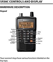 Uniden Bearcat SR30C, 500-Channel Compact Handheld Scanner, Close Call RF Capture, Turbo Search, PC programable, NASCAR