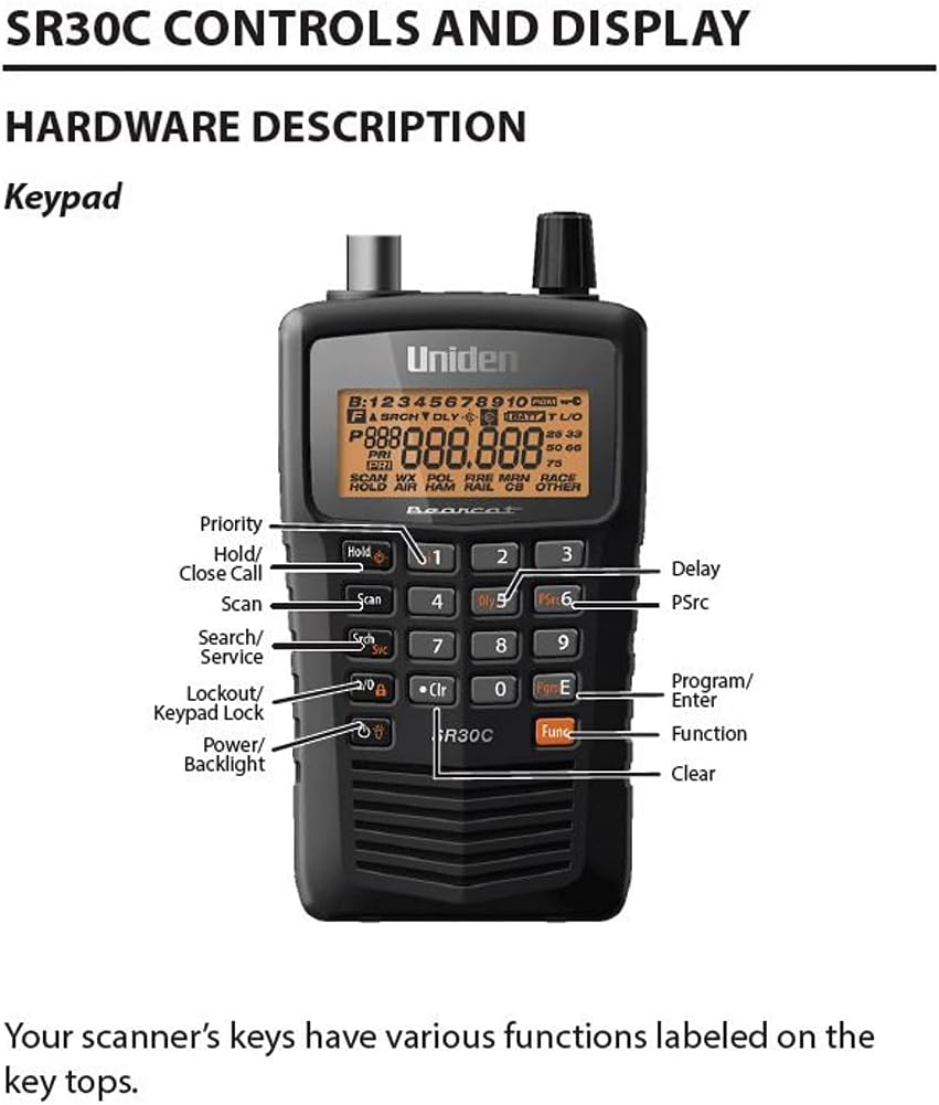 Uniden Bearcat SR30C, 500-Channel Compact Handheld Scanner, Close Call RF Capture, Turbo Search, PC programable, NASCAR