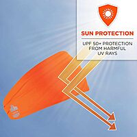 Ergodyne Chill-Its 6634 Cooling Headband, One Size