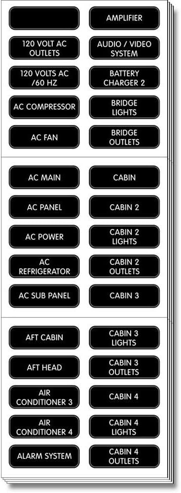 Blue Sea Systems 8067 AC Panel Extended 120 Label Set