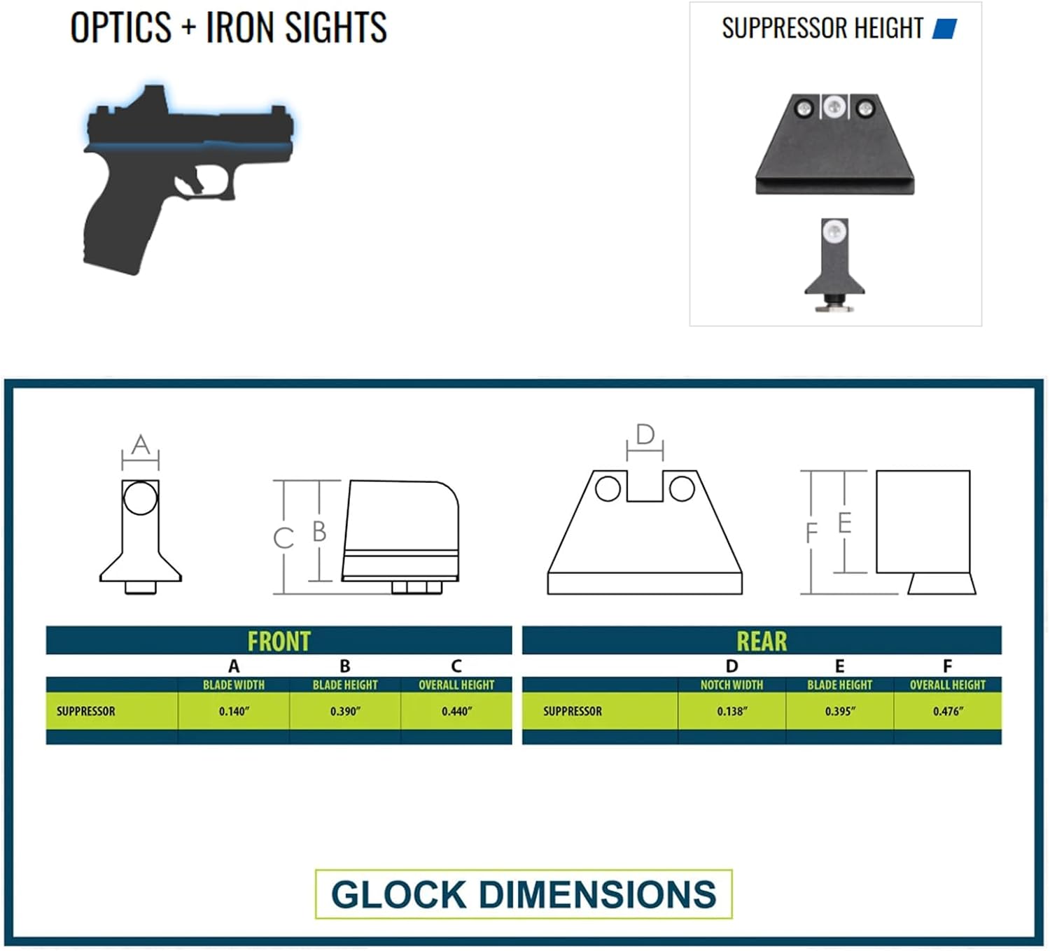 NIGHT FISION Suppressor-Height Tritium Night Sight Set for Glock