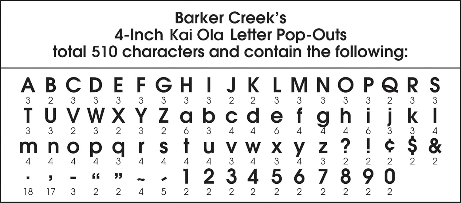 BARKER CREEK 4" Letter Pop-Outs 2-Pack, Kai Ola, Jazz Up Your Bulletin Boards with These Colorful Letters