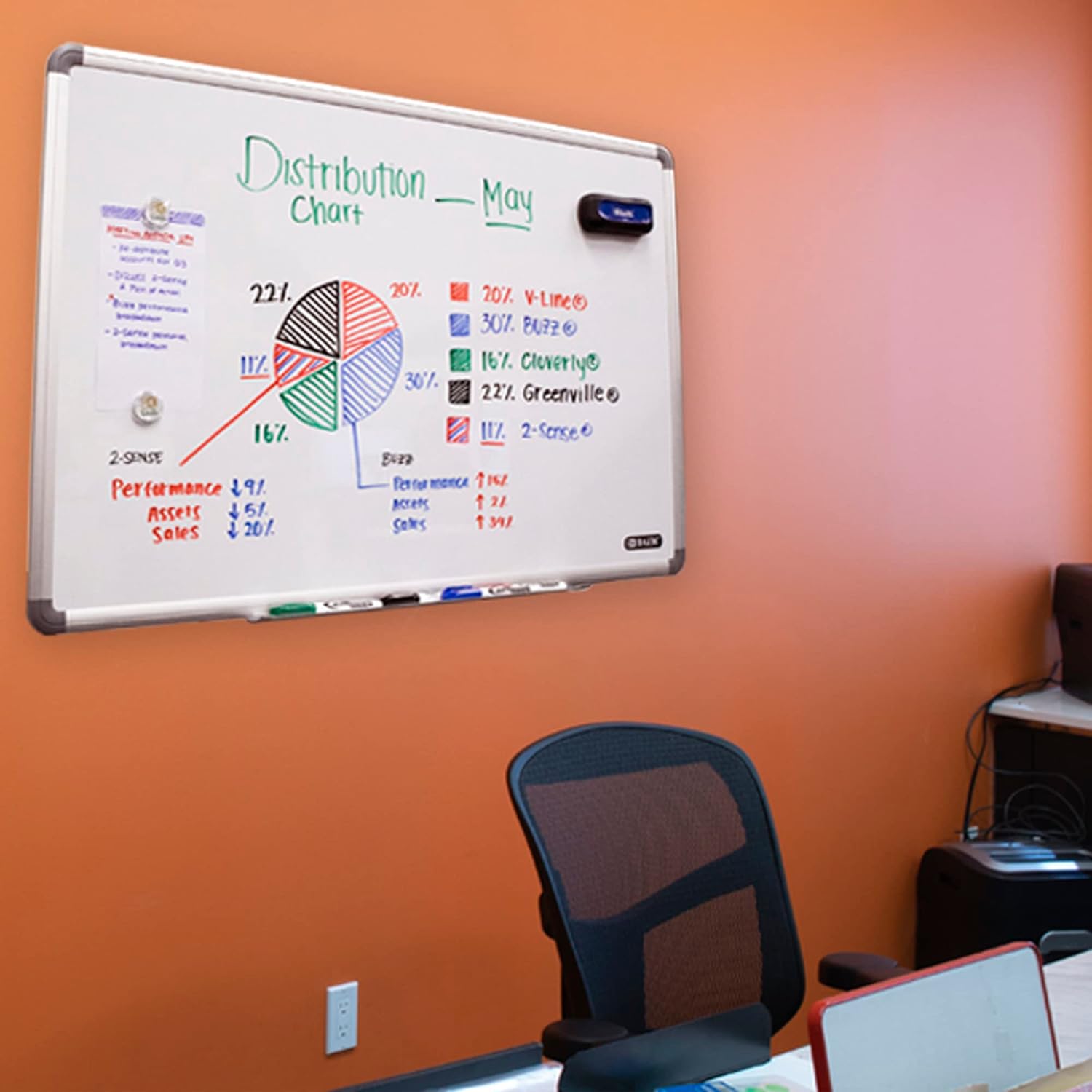 BAZIC Magnetic Dry Erase Board Aluminium Frame 24"x36", Whiteboard, Dry Erase Markers, Magnets, Board Cleaner