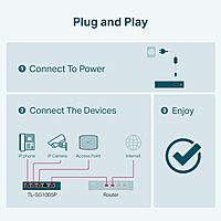 TP-Link TL-SG1005P, 5 Port Gigabit PoE Switch, 4 PoE+ Ports @65W, Desktop, Fanless