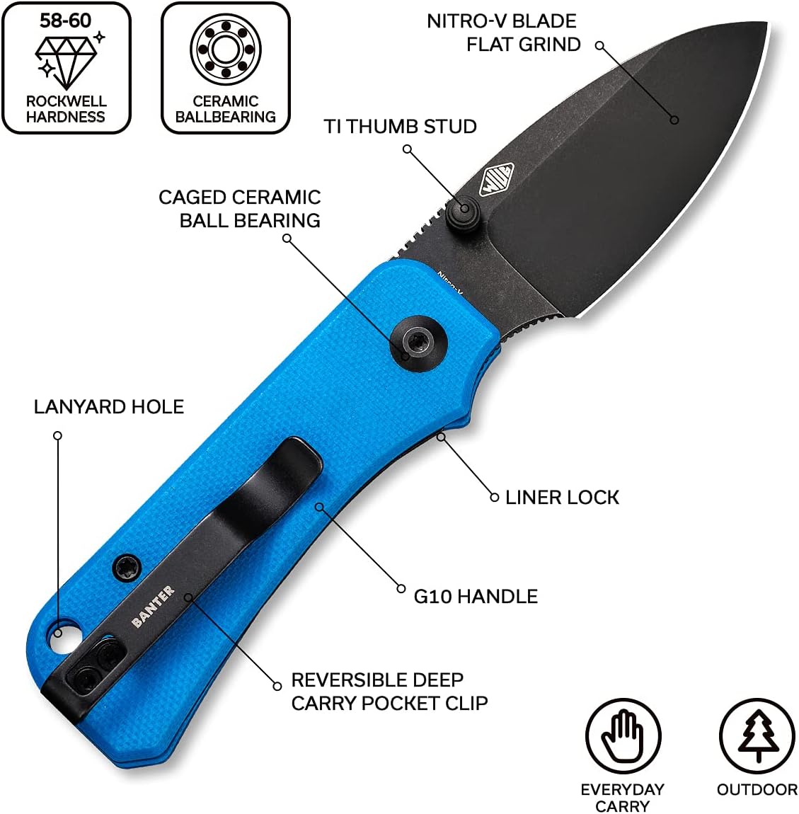 CIVIVI Baby Banter Pocket Folding Knife for EDC, 2.34" Nitro-V Blade